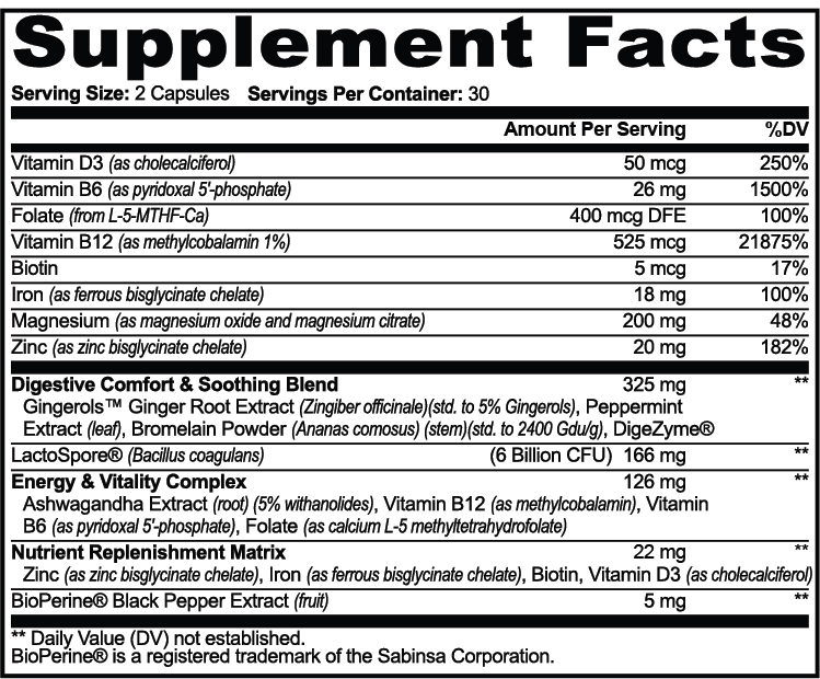 GLP-1 Pro Digestive Support Boost